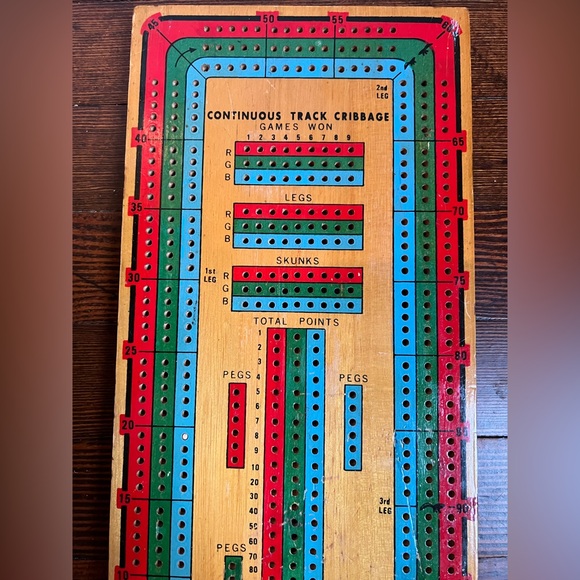 Continuous track cribbage board - Picture 2 of 5